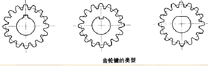 粉末冶金齒輪鍵槽的設(shè)計